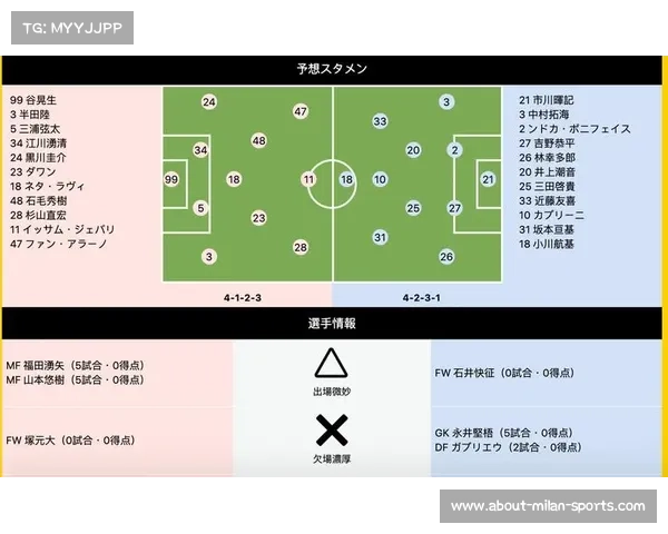 日本J联赛宣布引入VAR技术升级版 2026赛季全面启用实时数据分析系统 日本J联赛宣布引入VAR技术升级版 2026赛季全面启用实时数据分析系统